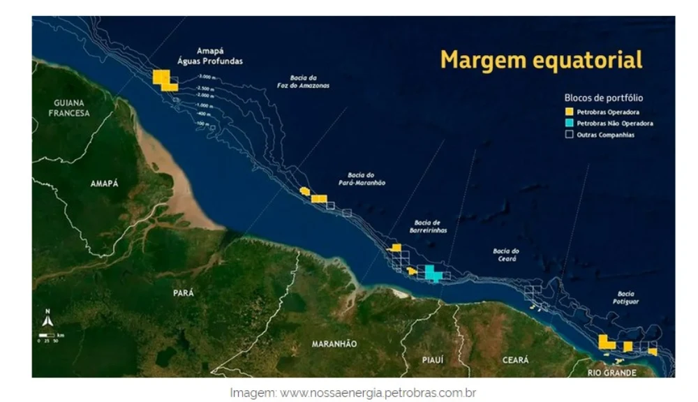 margem equatorial