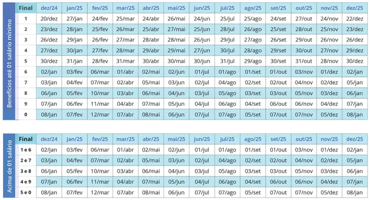 calendario_inss2025