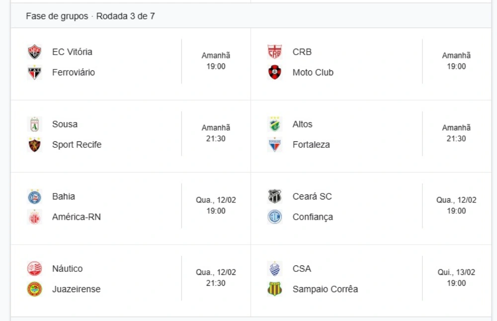 tabela rodada 3 Copa do Nordeste